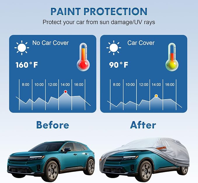 6-Layer Full Car Cover is All-Weather Waterproof, All Seasons, Snow Prevention Rainproof, Acid Rainproof, Sunscreen, Ultraviolet-Proof, Fits Hatchbacks up to 173 ", Orange Reflective Strip