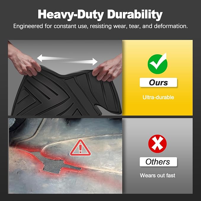 Rubber Floor Mats for Honda CR-V 2026 2025 2024 2023 (Gasoline & Hybrid) | All Weather Custom Fit Heavy Duty Car Mats for CRV, 1st & 2nd Row, Black