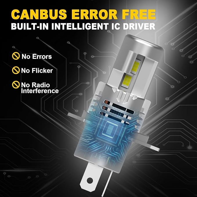 H4 Light Bulbs Hi/Low Beam 90000LM Brightness,1:1 Plug and Play fog light