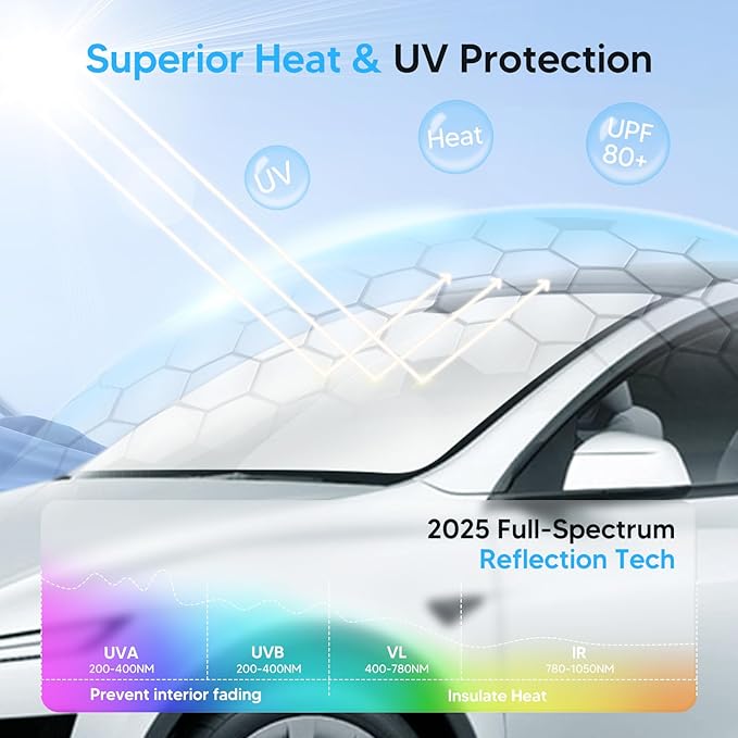 KUST Windshield Sun Shade for Honda Fit 2007-2024 Accessories Sunshade Foldable Window Sun Protector Block UV Rays Keep Car Cooler