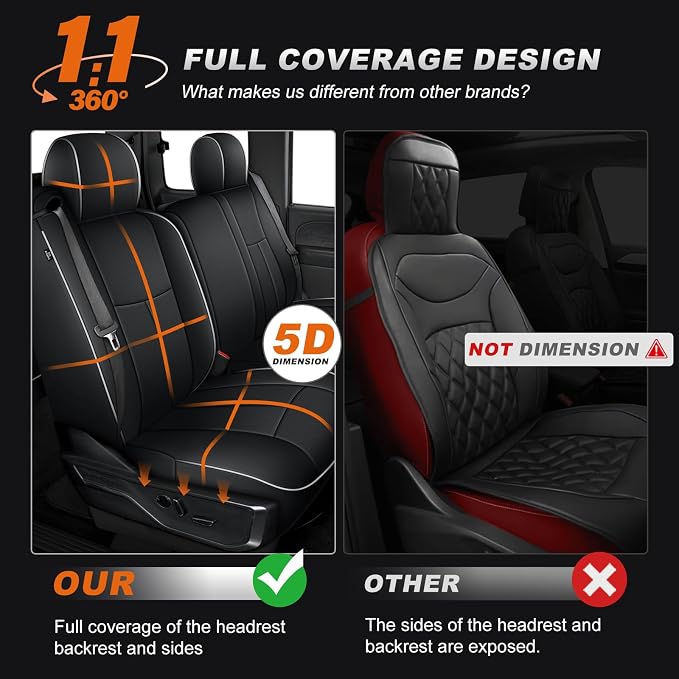 AOMSAZTO Car Seat Cover for Chevy Silverado/GMC Sierra 1500 (1999-2006) - Black with White Trim Full Set Seat Covers