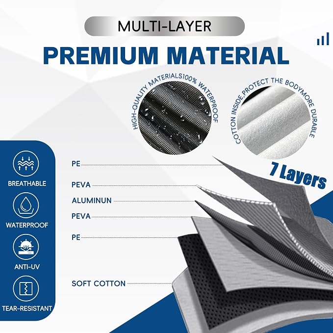 KouKou Truck Cover - Waterproof All Weather, 7 Layers Heavy Duty, Universal Fit for Ford F250 350, Chevrolet Silverado, GMC Sierra Crew Double Cab Trucks Up to 262 inches