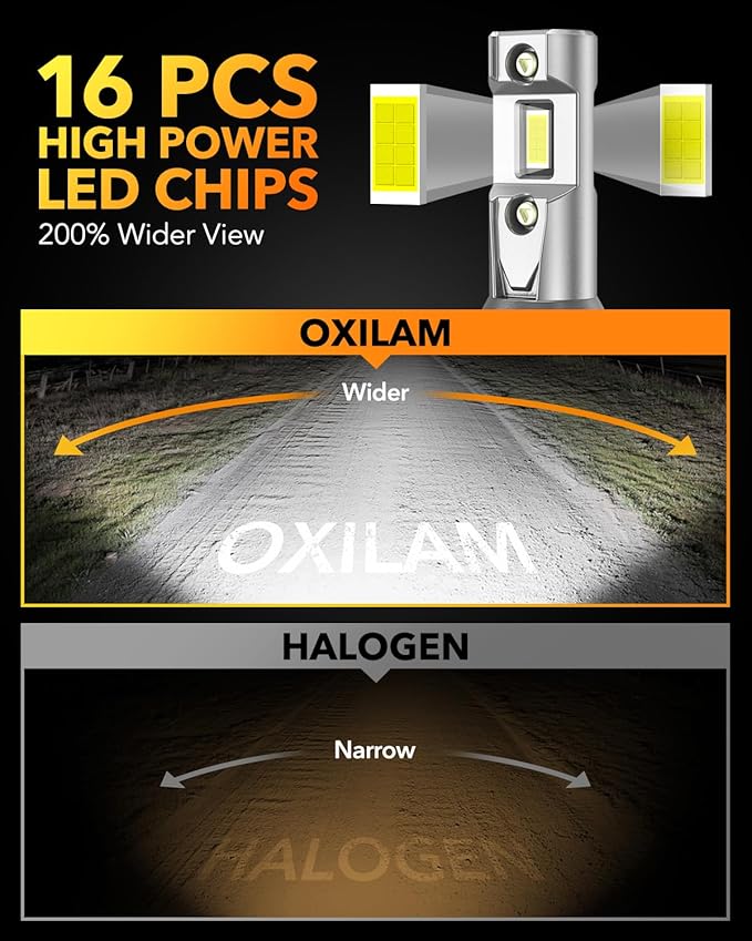 OXILAM H11 H8 H9 LED Bulb, 900% Ultra-Brightness, 5 Min Quick Install, 70000 Hours Lifespan, No Flicker, Plug and Play, Pack of 2
