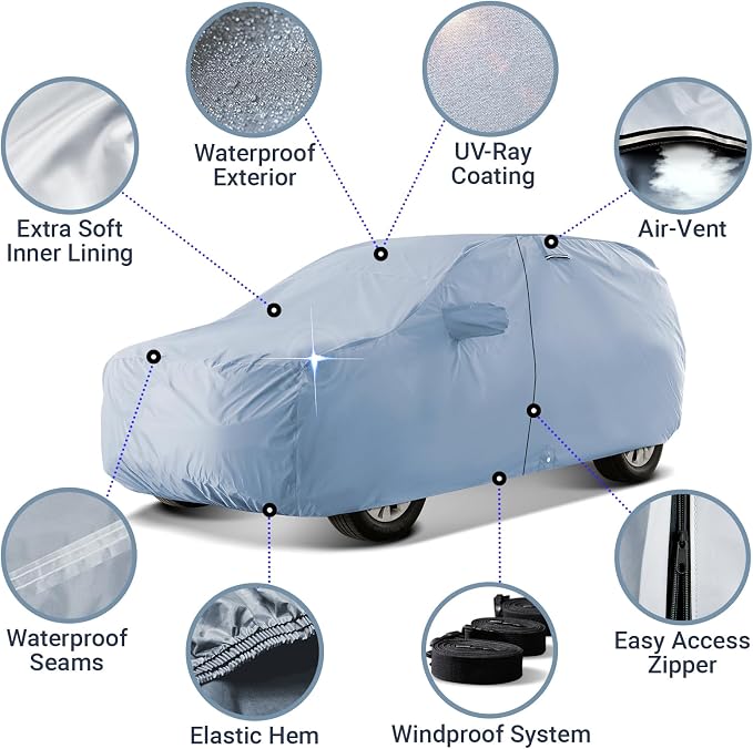 iCarCover 18-Layers Premium Universal Fit SUV Car Cover Waterproof All Weather Sun Rain Snow UV Protection Outdoor Indoor Full Exterior Covers for Automobiles Sedan Hatch Coupe Fit for 202-209 inch