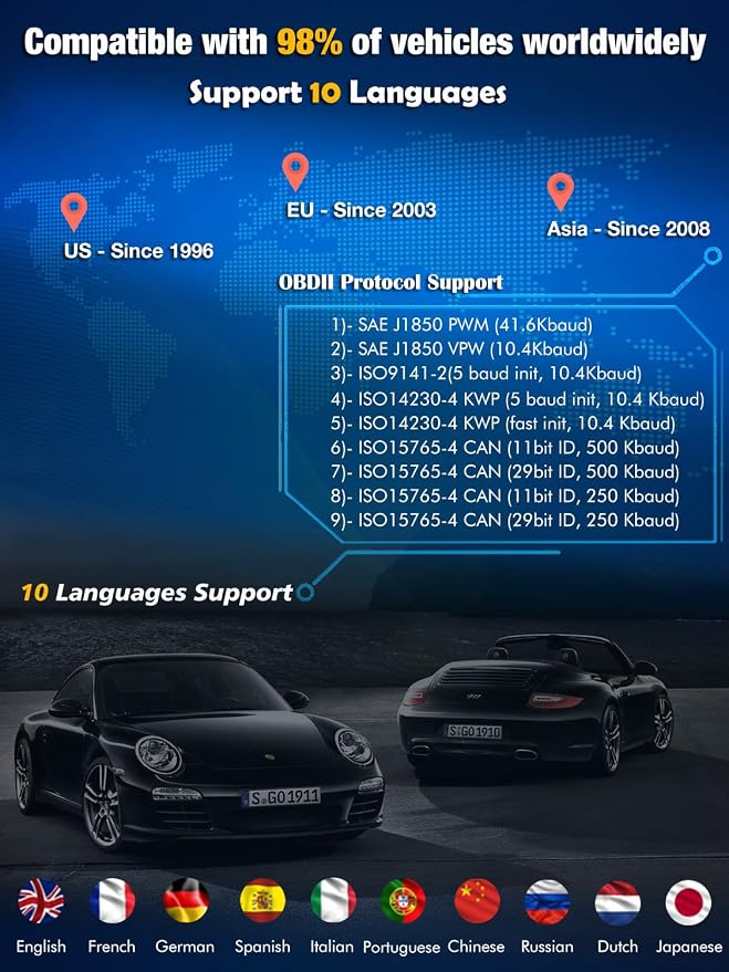 MOTOPOWER MP69040 Car OBD2 Scanner Check Engine Fault Code Reader Diagnostic Scan Tool, Black