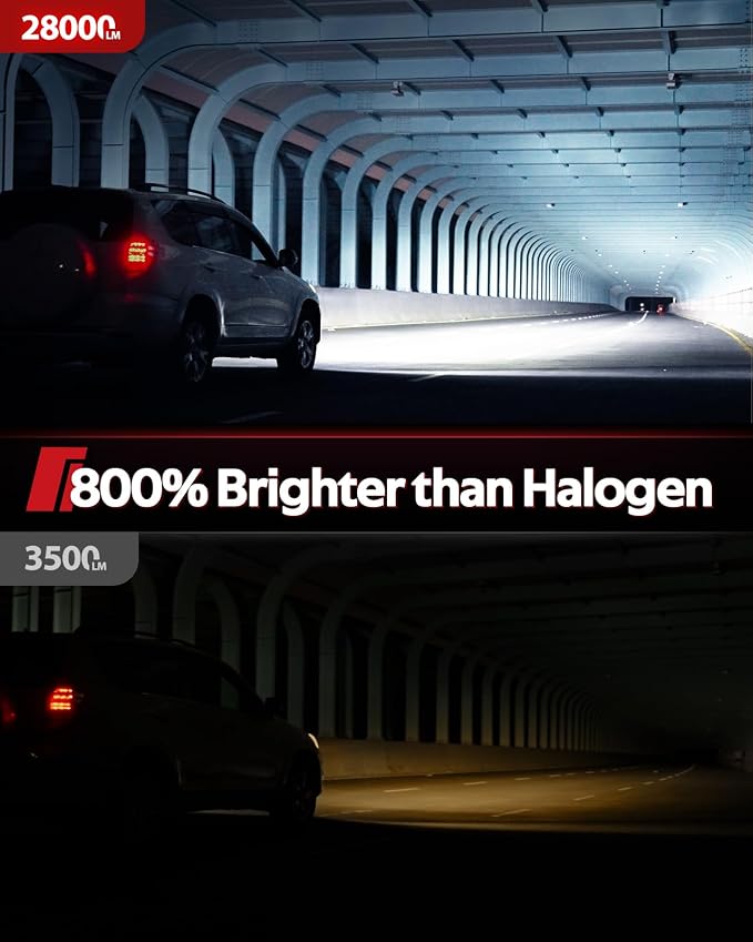 Torchbeam H11/H8/H9 LED Bulb, 80000LM 800% Super Brighter H11/H8 LED Bulbs, 6500K Cool White H11/H9 Bulbs with 12000RPM Cooling Fan, 10-Year Extended Lifespan IP68 Waterproof Plug and Play, Pack of 2
