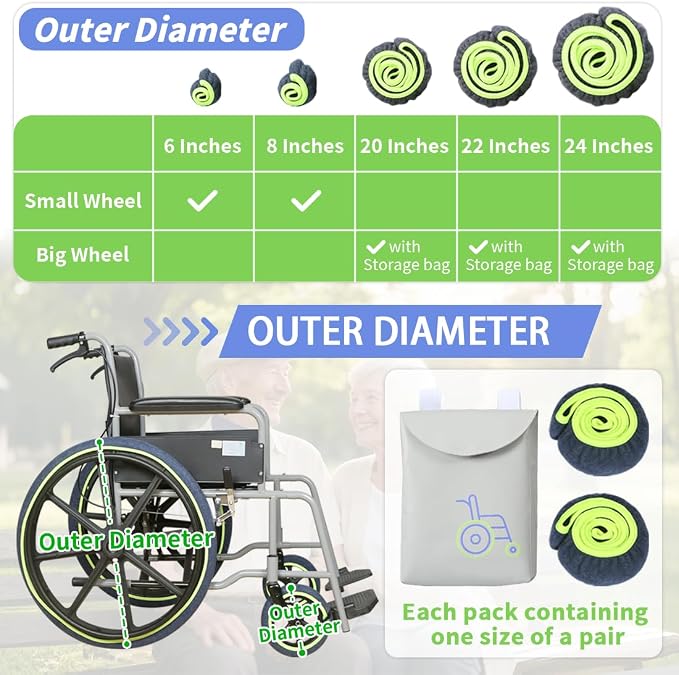 Wheelchair Wheel Covers 2 Pack - Dust proof Floor Protectors, Non-Slip & Silent Rolling Covers for Indoor Use - Fits Most Wheelchair Tires (Blue, 22in)