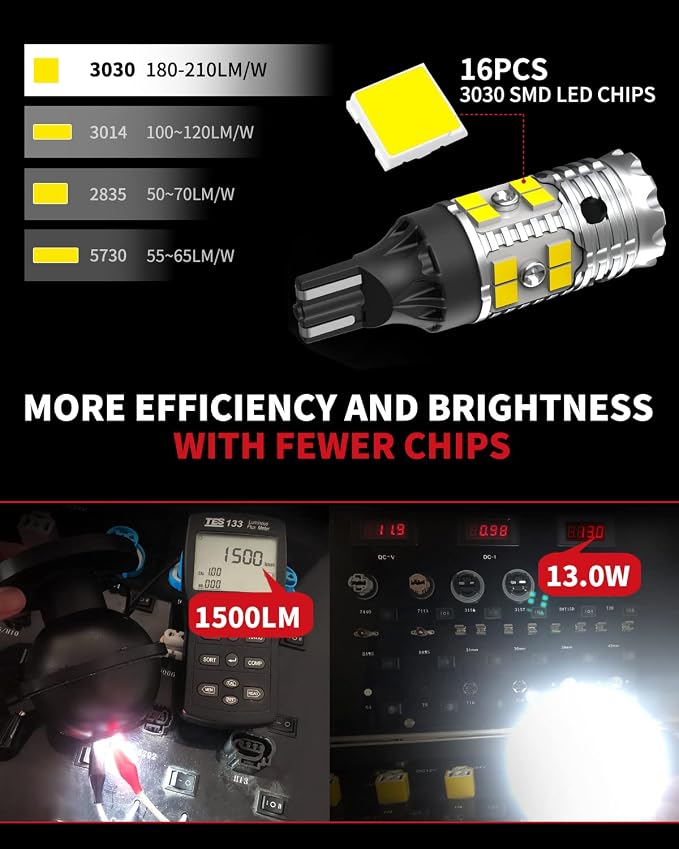 LASFIT for Ford F-150 Cargo Light and License Plate Light 194 168 2825/921 912 W5W LED Bulbs for 2018-2023, Canbus White Combo Kit, 6000K, Non-Polarity, Pack of 4
