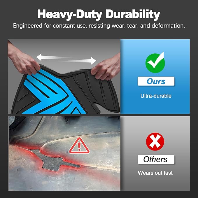 Rubber Floor Mats Fit for Honda CR-V 2012-2016 (Not Fit EX-L & Touring) | Custom Fit for CRV EX & LX & SE Heavy Duty Anti-Slip Car Mats, 1st & 2nd Row, Black & Blue