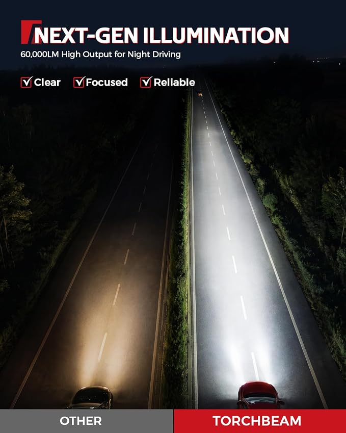 Torchbeam D2s HID Bulbs, 60000LM Brightness 6000K Cool White, Easy Plug and Play Installation, IP68 Waterproof Lights for SUV, Off Road Vehicles, Pack of 2