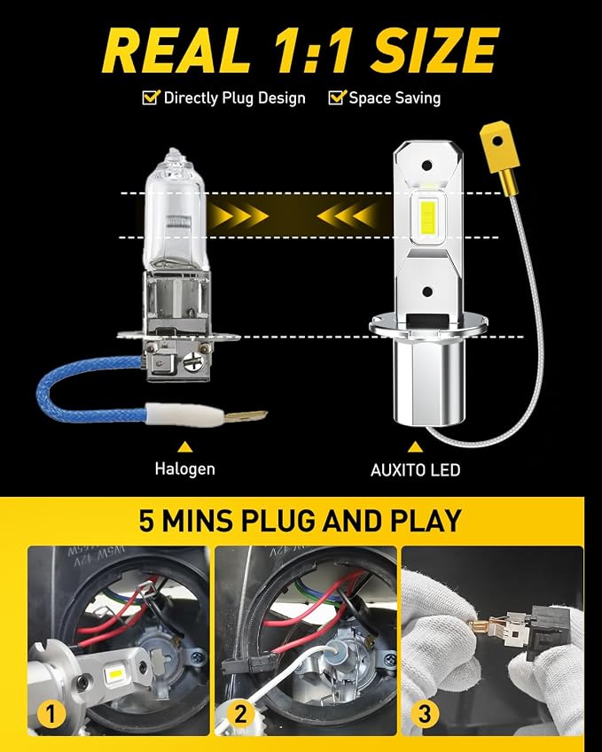 "AUXITO H3 LED Bulb, 16,000LM 600% Super Brighter, 10 Years Lifespan, 1:1 Size Plug-n-Play, 100% Perfect Installation, H3 LED Fog Light Bulb for Fog Lamp, DRL, Canbus Ready, Pack of 2". | 1:1 Size Plug-n-Play, 100% Perfect Installation, H3 LED Fog Ligh...