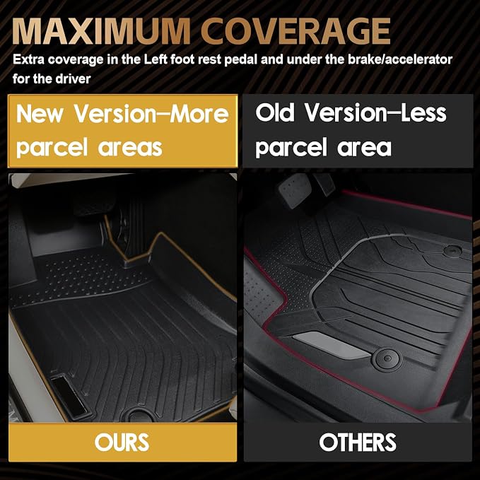 Naibeve Floor Mats for 2025-2026 Toyota 4Runner 7 Seats | All Weather Custom Fit Floor Mats, Cargo Mat, 2nd/3rd Row Backrest Mats, Backrest Mats Interior Protector accessories