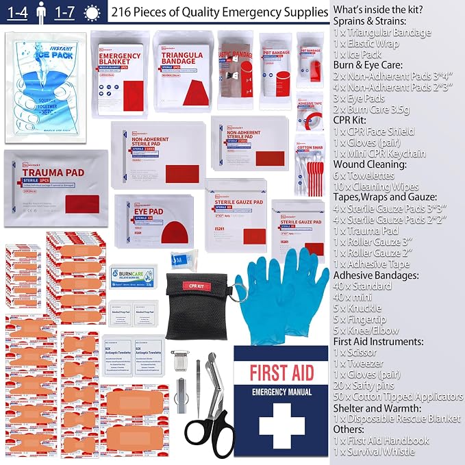 First Aid Kits - Compact First Aid Kit with Labelled Compartments Molle System Premium Emergency Kits for Home, Office, Car, Outdoor, Hiking, Travel, Camping - 216 piece