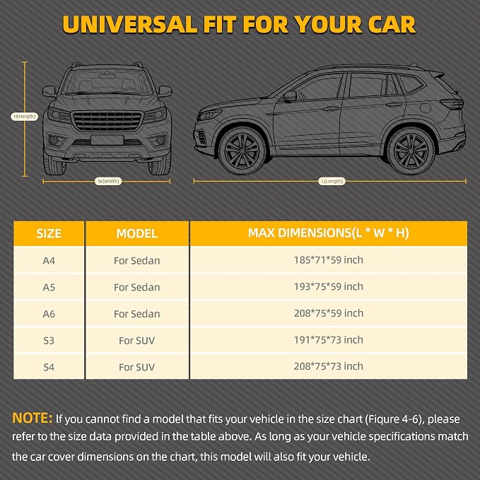 10-Layer SUV Car Cover Waterproof All Weather, Soft Cotton Lining Car Covers for Automobiles & Car Snow Cover with Door Zipper, Universal Fit for SUV 192"-208" L, Size S4 (See Size Chart)