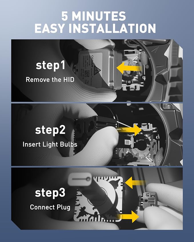 AUXITO D5S Light Bulbs, 50000LM 6500K Cool White, Pack of 2 | 50000LM 6500K Cool White, Direct Replacement D5S/D5R LED Fog Light Bulbs with Fan, Plug and Play CANbus Ready No Flicker