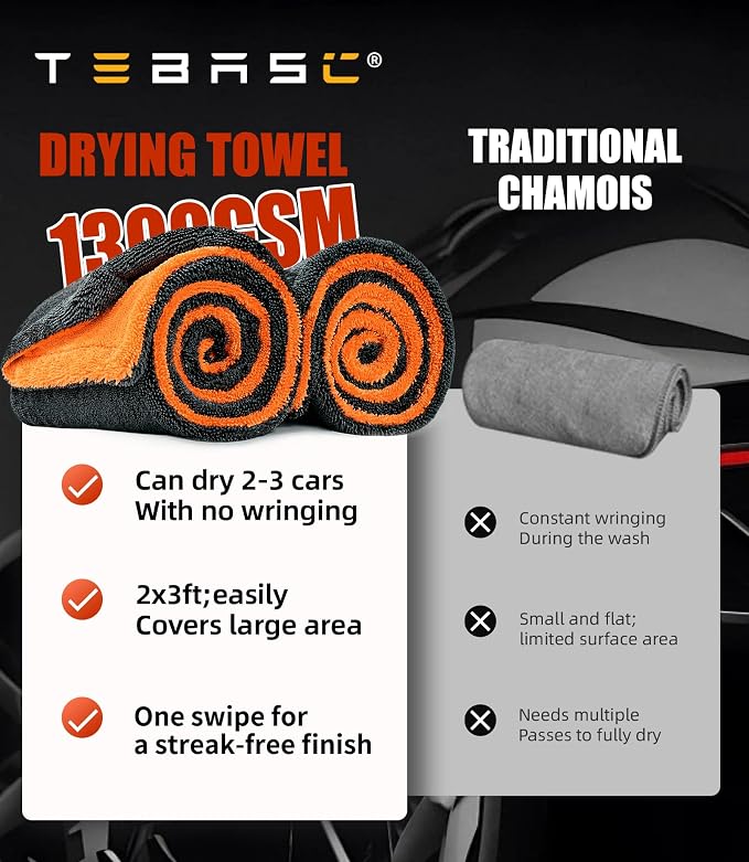 2-Pack Car Drying Towels 24x36 Inch 1300GSM, Twisted Loop Microfiber Cloth for Auto Detailing - Super Absorbent, Lint-Free & Streak-Free for SUV, Truck & Window(Gray-Orange)