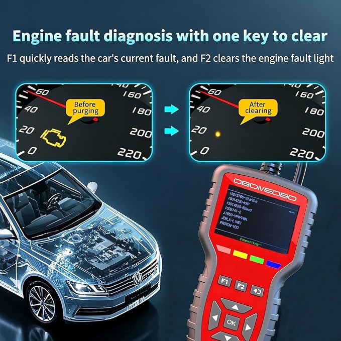 OBD2 Scanner and Battery Tester 2-in-1,Read and Clear Error Codes | Live Data, Freeze Frame,Car Code Reader and Engine Fault Diagnostic Tool for 1996+ OBDII Protocol Cars,red