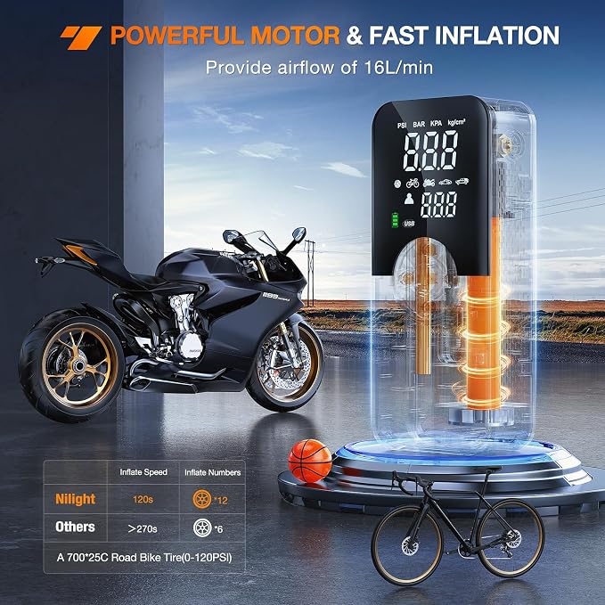 Nilight Tire Inflator Portable Air Compressor Rechargeable Battery Cordless 150PSI Faster Inflation Pump with Pressure Gauge for Car Motorcycle Bicycle Ball