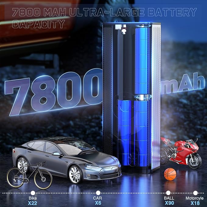 Nilight Tire Inflator Portable Air Compressor Battery Powered Rechargeable 12VDC 150PSI Cordless Tire Pump w/Digital Pressure Gauge 2X Faster Inflation Air Pump for Car Motorcycle