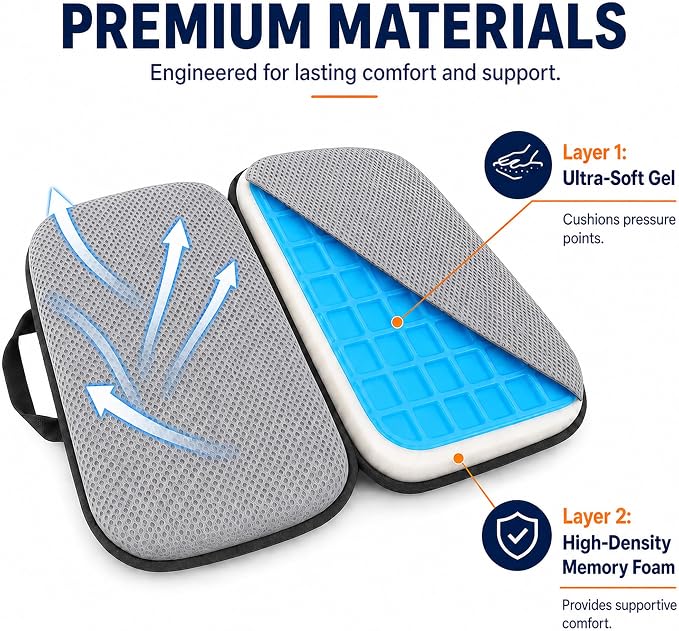 Sojoy 3 in 1 Foldable Gel Seat Cushion Featured with Memory Foam Breathable Seat Cushion for Pressure Relief (Size: 18.5“ x 15" x 2",Gray Mesh)