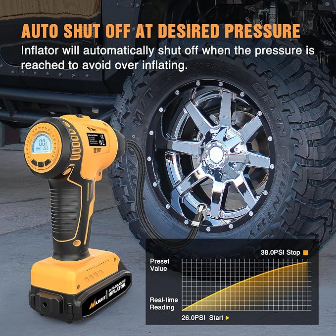Nilight Cordless Tire Inflator Air Compressor Dual Power Supply 20V Rechargeable Battery Powered 150PSI Handheld Air Portable Pump with 12V Adapter Digital Pressure Gauge for Cars Motorcycles