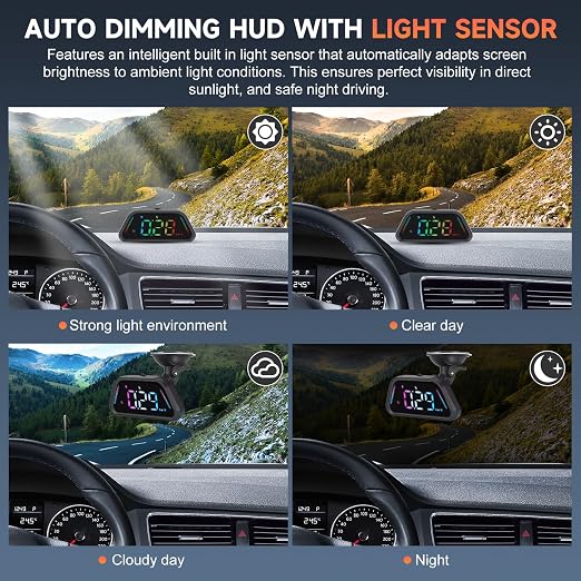 Color Digital Speedometer Heads Up Display for Vehicles,Multiple Color Options, Real-Time Speed, Auto Brightness, Overspeed Alert,360-degree Bracket,Plug and Play,Suitable for All Cars 