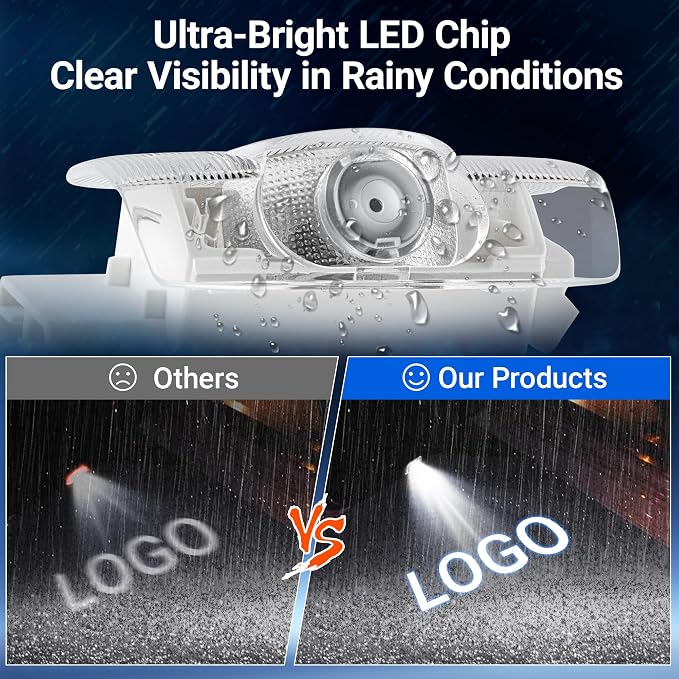 4Pcs Car Door Lights Logo Projector Compatible with Highlander Camry 4Runner Sienna Corolla Tundra Prius Venza Prado Sequoia Reiz, 3D LED Car Door Welcome Puddle Lights, 4K HD Ghost Shadow Lamp(White)
