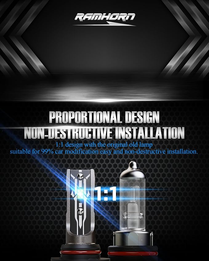RAMHORN 9006 Light Bulbs, Light Bulbs 300% Brightness Upgraded 6500K Xenon White Instant Plug-in Fanless Fog Light, Pack of 2