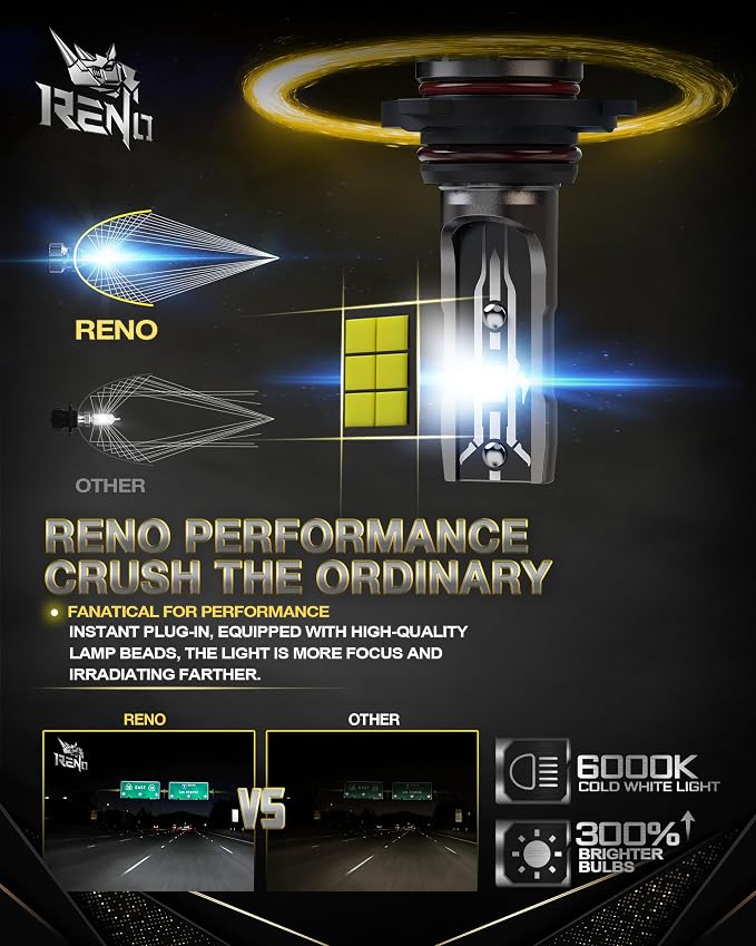 RENO 9005 Bulb, 9005 Fog Bulb 6500K White Fanless HB3/9005 Light Bulbs 22000LM Auxiliary Fog Quick Install No Adapter Needed, Pack of 2