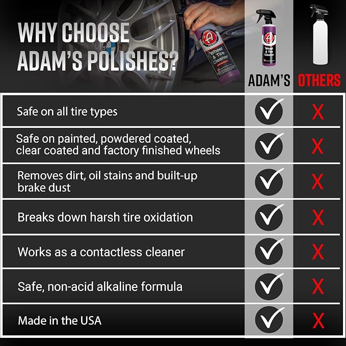 Adam's Polishes Wheel & Tire Cleaner Combo - Professional All In One Tire, Wheel, Rim, Barrel, Rubber, Well Cleaning Spray for Car Washing & Auto Detailing - Safe On Most Rim Finishes