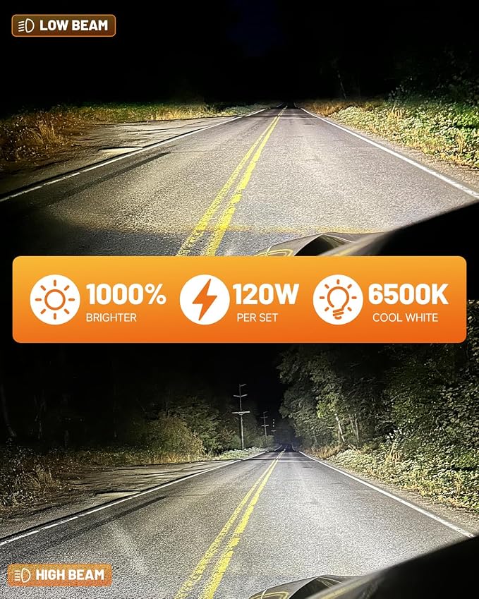 Fahren New-Gen & Mordern H11 Bulbs, 1000% 45000LM Upgrade Brightness, H9 H8 Fog Lights 1:1 Size with 20000RPM Silent Cooling Fan Quick Install, Back Up Light Assemblies Pack of 2