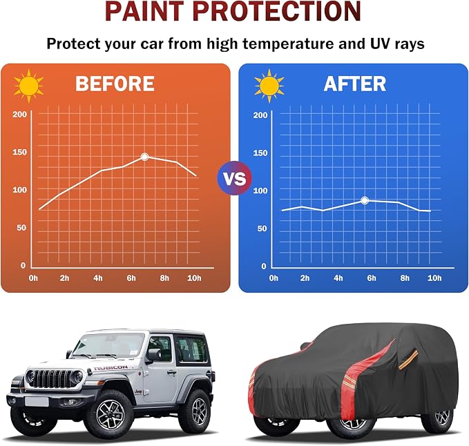 Waterproof All Weather Full Exterior Cover Rain Snow UV Protection Cover ,Car Cover Custom Fit for Toyota Corolla 2000-2025, Honda Civic 1991-2025.