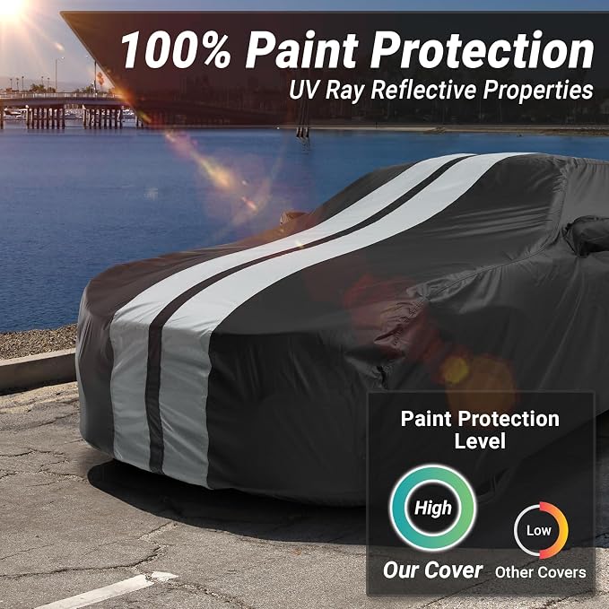 iCarCover Premium Heavy Duty Car Cover - Waterproof All Weather Rain Snow UV Protection, RSX, Civic, Corolla, Golf GTI, Jetta, Focus, Fiesta, Impreza, Size C35 (See Size Chart), Stripe - Black/Gray