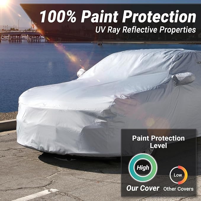 iCarCover 18-Layer Car Cover Waterproof All Weather, Premium Quality Car Covers for Automobiles, UV Protection, A3, S3, 3-Series, M3, LXS is 300, Grand Am, Size C28 (See Size Chart)