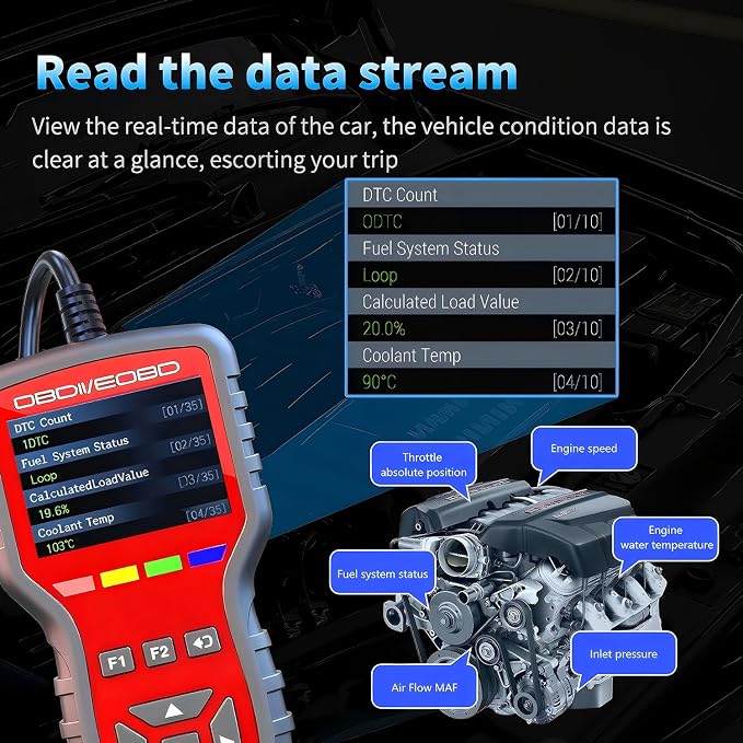OBD2 Scanner and Battery Tester 2-in-1,Read and Clear Error Codes | Live Data, Freeze Frame,Car Code Reader and Engine Fault Diagnostic Tool for 1996+ OBDII Protocol Cars,red