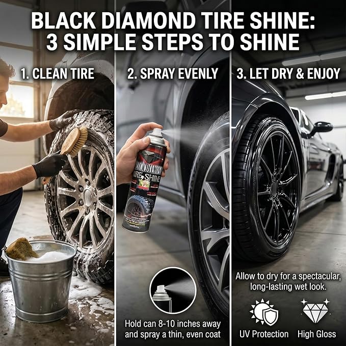 Black Diamond Tire Shine Spray 14 oz Can Pack of 12 – Extreme Wet Look High Gloss, Fast Dry No-Sling Formula and Long Lasting UV Protection for Car & Truck Tires