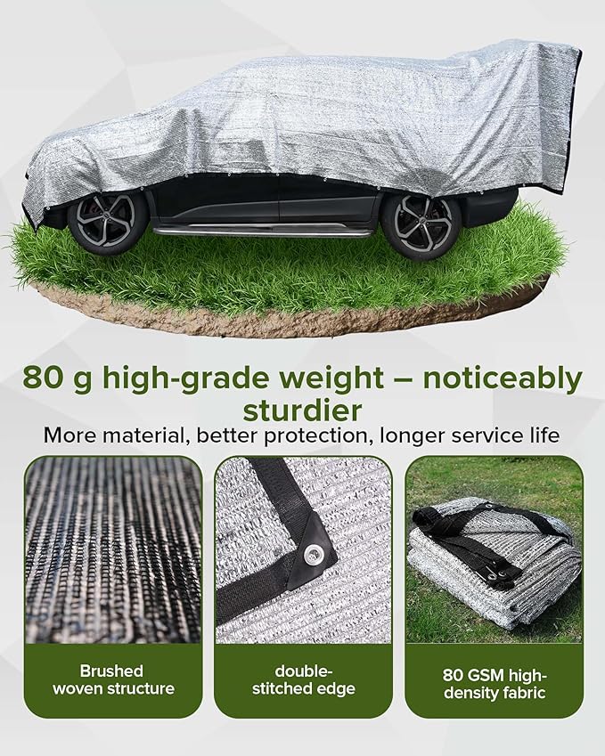 FoundGo 85% Aluminum Shade Cloth, 10'x14'Car/Dog Sun Reflective Aluminet tarp,Silver Reflective Sun Shade Net Cover with Grommets,Breathable,Sun/UV/Heat Blocking for Camping,RVs,with Accessories