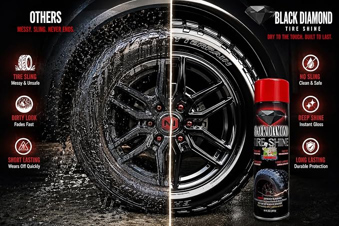 Black Diamond Tire Shine Spray 14 oz Can Pack of 12 – Extreme Wet Look High Gloss, Fast Dry No-Sling Formula and Long Lasting UV Protection for Car & Truck Tires