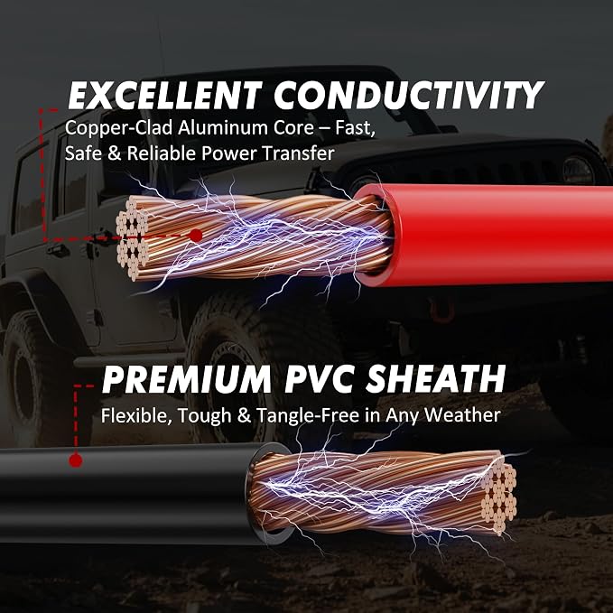X-BULL 1 Gauge 30FT Heavy Duty Jumper Cables with Quick-Connect Plug – 1000A Booster Cables for Cars, Trucks & SUVs for 12V & 24V Cars Jumper Cables Kit with Carry Bag