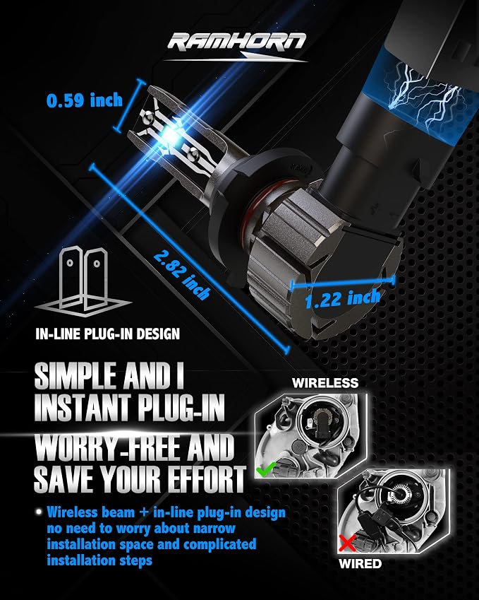 RAMHORN 9005 9006 Light Bulbs Combo, 300% Brightness Upgraded 6500K Xenon White Instant Plug-In Wireless Fog Light, Pack of 4