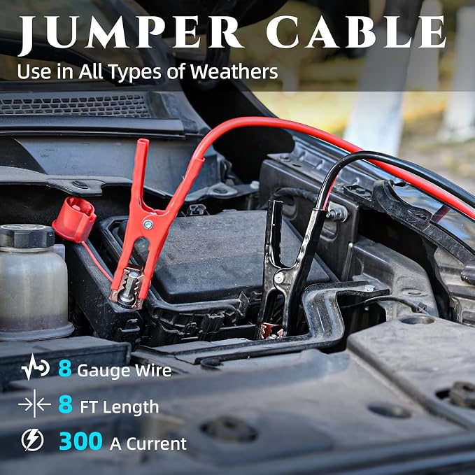 Roadside Emergency Car Kit for Vehicles, Car First Aid Kit Emergency Kit with Jumper Cables, Snow Shovel, Tow Strap, Car Safety Kits, Road Trip Assistance for Men, Women, New Driver Gifts