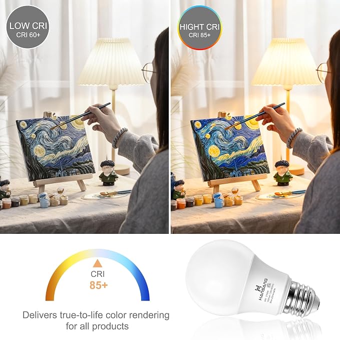 12 Pack A19 LED Light Bulbs, 60W Equivalent, 2700K Soft Warm White LED Bulb with E26 Standard Base, Efficient 9W, Non-Dimmable, 800 Lumens, 120V, CRI 85, Eye-Friendly for Bedroom Living Room