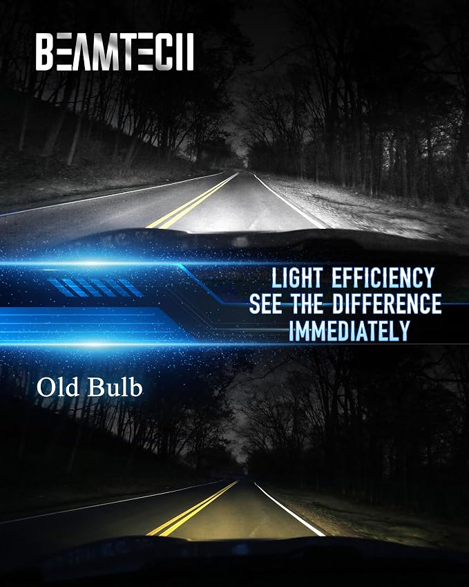 BEAMTECH H7 Light Bulbs, No Adapter Needed, 500% Brighter Fog Light, 2PCS | Canbus Ready, 1:1 Mini Size, Built-in Cooling Fan, Plug and Play