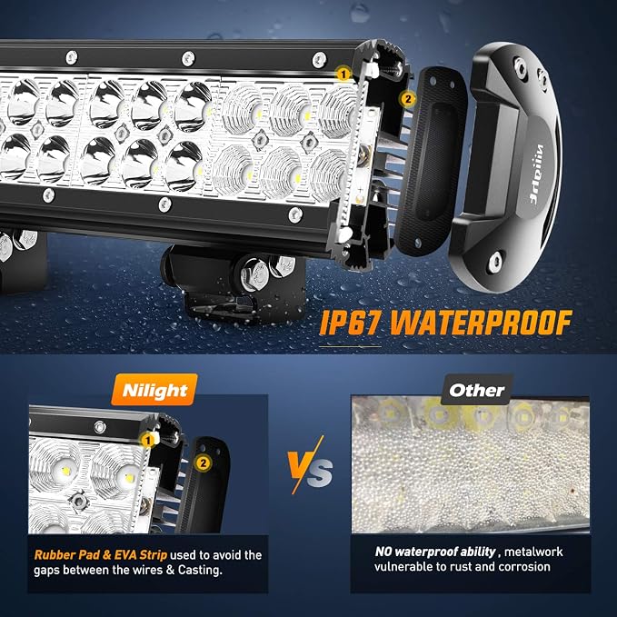 Nilight LED Light Bar 12 Inch 72W 5040LM Spot Flood Combo Off Road Driving/Fog Boat Work Lamp for Truck Pickup Golf Cart SUV ATV UTV 4x4 Van Camper