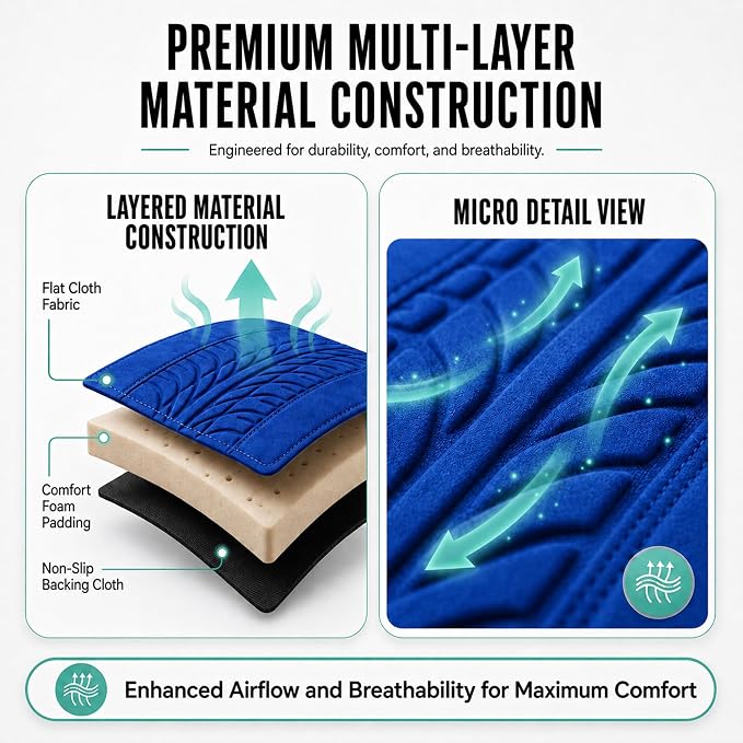 FH Group Full Set Travel Master Car Seat Covers, Airbag and Split Rear Car Seat Cover Universal Fit Interior Accessories for Cars Trucks SUV, Automotive Seat Covers, Blue