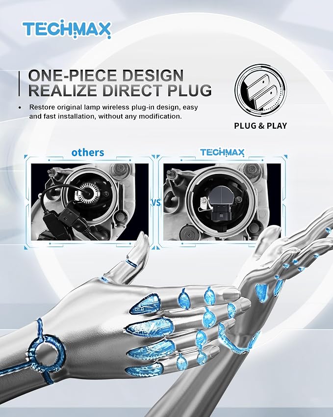 TECHMAX 9005 Light Bulb, HB3 9005 Fog Light Bulb w/Fan 600% Bright 6500K Wireless Direct Insertion Plug and Play, Pack of 2