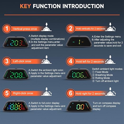 Color Digital Speedometer Heads Up Display for Vehicles,Multiple Color Options, Real-Time Speed, Auto Brightness, Overspeed Alert,360-degree Bracket,Plug and Play,Suitable for All Cars 