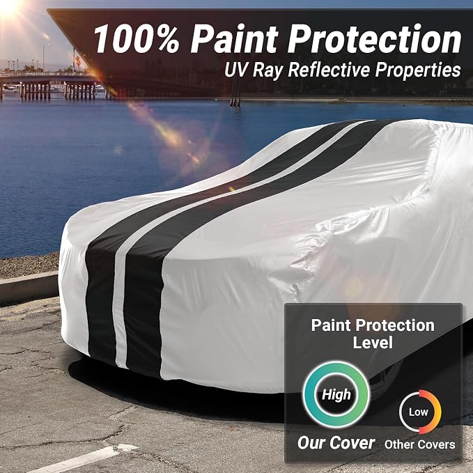 iCarCover Premium Heavy Duty Car Cover - Waterproof All Weather Rain Snow UV Protection, SSR, Nova, Mustang, Shelby GT, Falcon Ranchero, Size C23 (See Size Chart), Stripe - Light Gray/Black