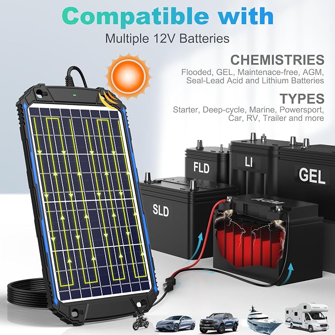 SUNER POWER Waterproof 10W 12V Solar Battery Charger & Maintainer Pro, Built-in UltraSmart MPPT Charge Controller, 10 Watt Solar Panel Trickle Charging Kits for Car Automotive Boat Marine RV Trailer