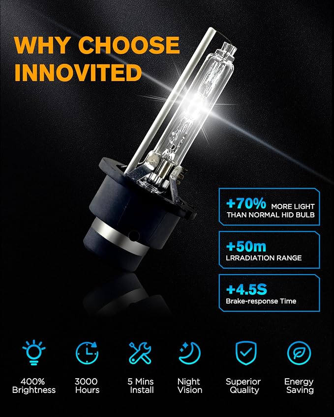 Innovited D4S HID Xenon Headlight Bulbs 6000K Cool White High Low Beam 66440 42402 42402WX,etc Replacement Bulb - Pack of 2